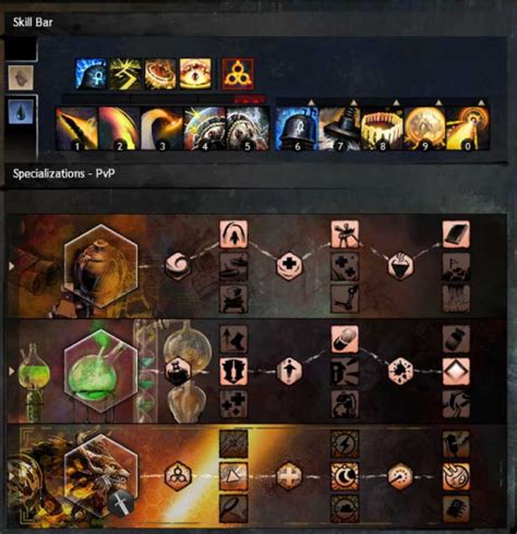 best gw2 hot builds.